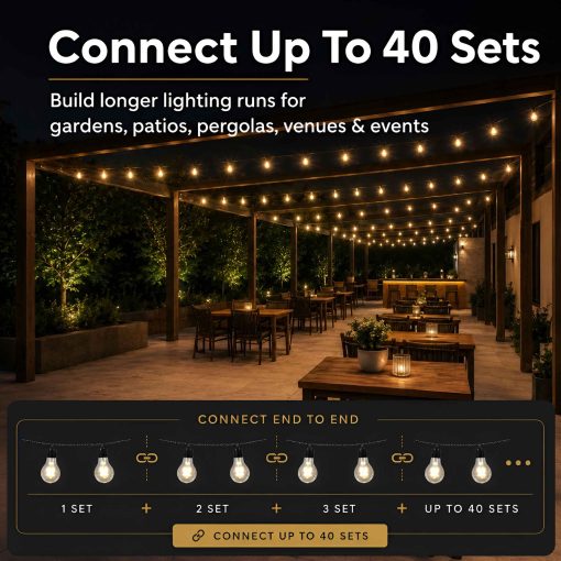 Festoon-Lights-03 Professional Connectable Large A60 Warm White Festoon IP67 Lights - Bundle Offer