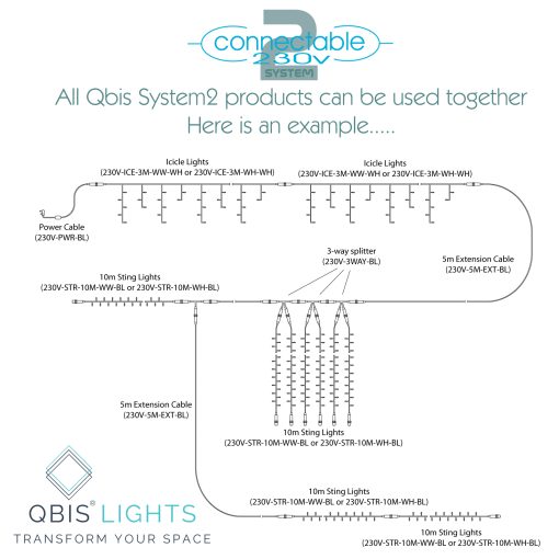 example_connection_diagram Professional Connectable Cold White Icicle Lights (Add-on Set) Includes Random Twinkling Lights